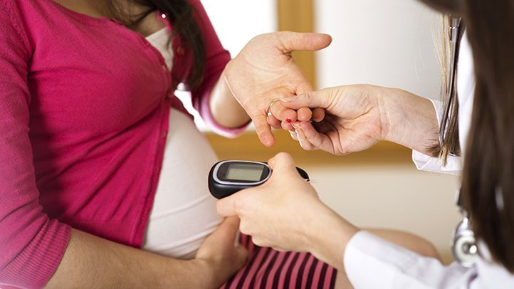 gestational diabeties