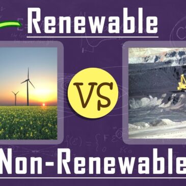 Renewable resources vs. Non-renewable resources
