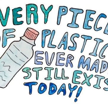 Awareness to kids about plastic pollution